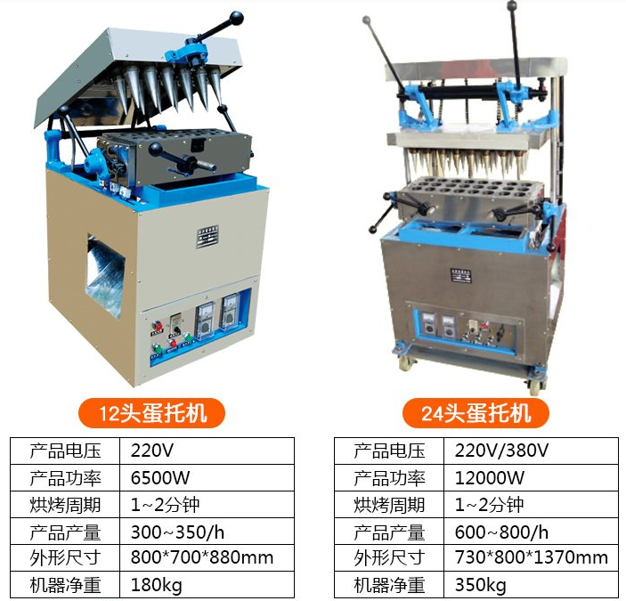 冰淇淋脆皮甜筒机